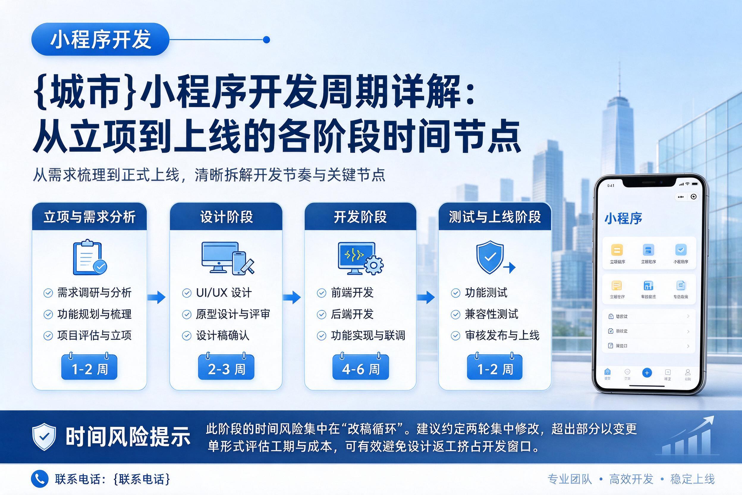 巴马小程序开发周期详解：从立项到上线的各阶段时间节点